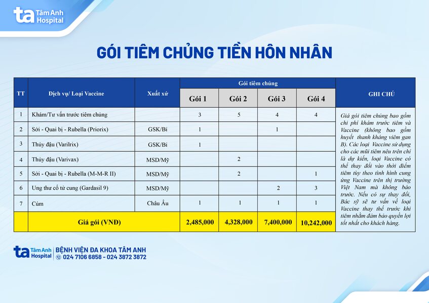 gói vaccine tiền hôn nhân
