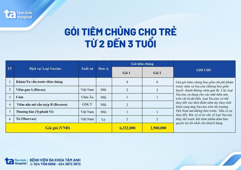 gói vaccine trẻ 2-3 tuổi