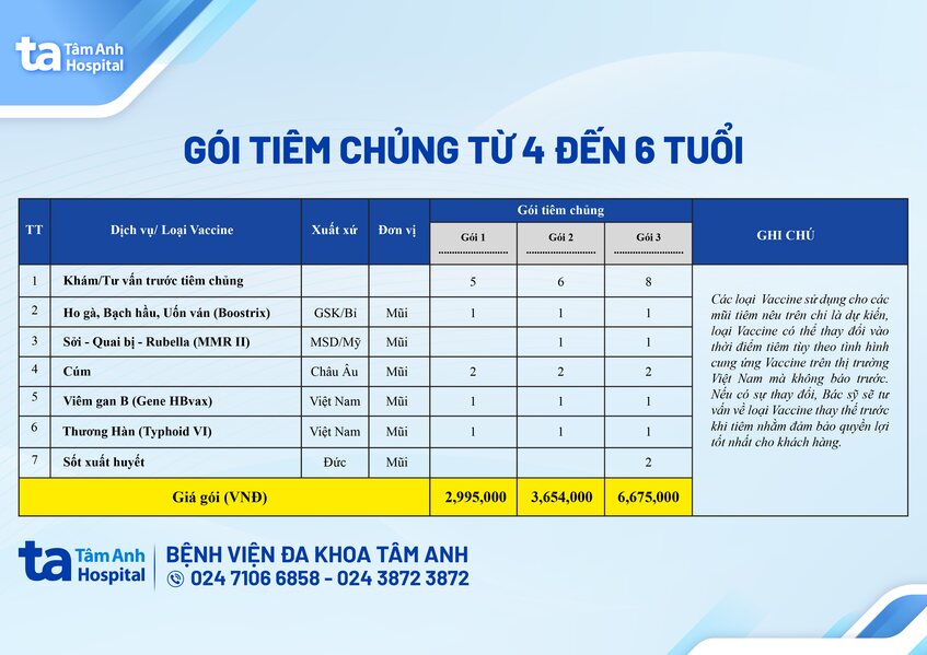gói vaccine trẻ 4-6 tuổi