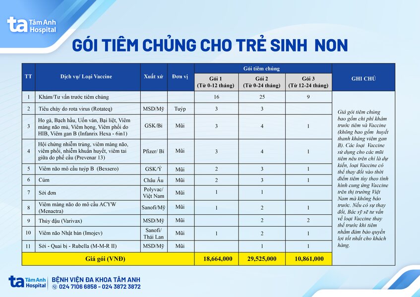 gói vaccine trẻ sinh non