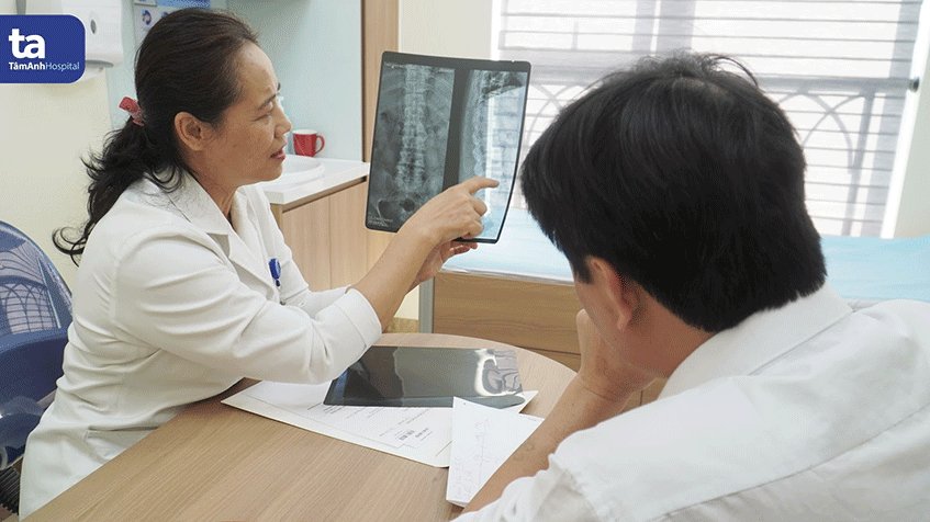 chẩn đoán nội cơ xương khớp