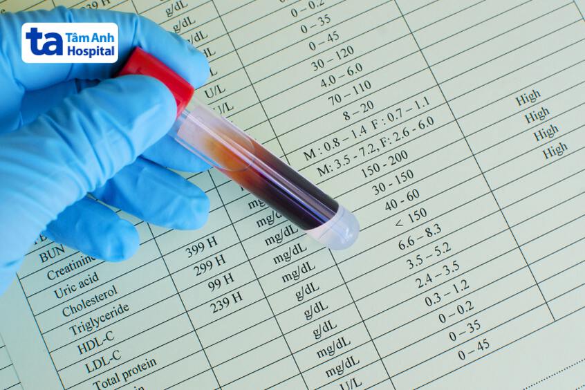 Xét nghiệm máu giúp phát hiện các yếu tố nguy cơ của bệnh tim