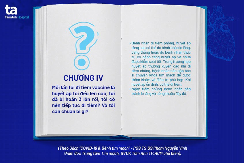 sách covid và tim mạch chương 4