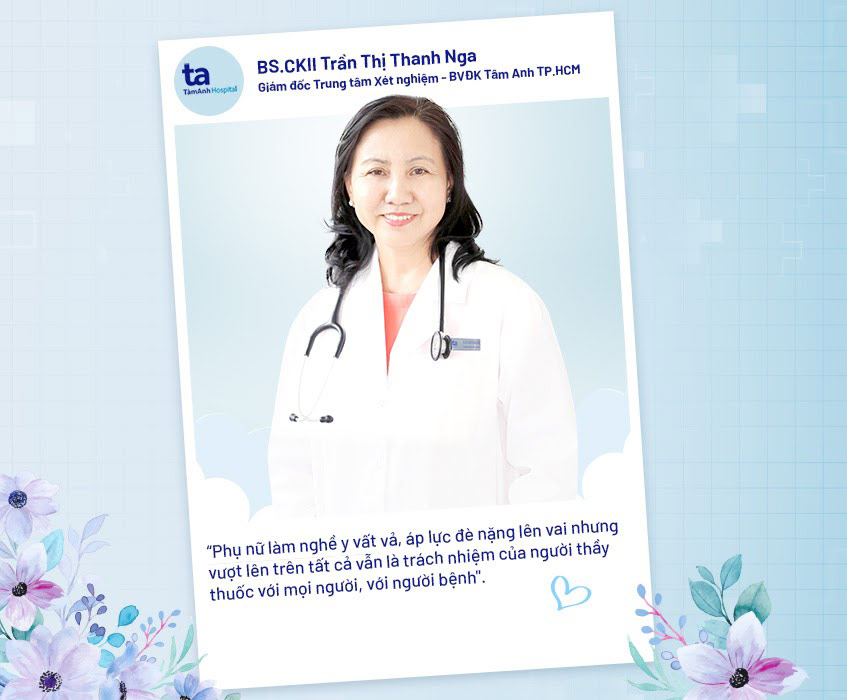 Trần Thị Thanh Nga