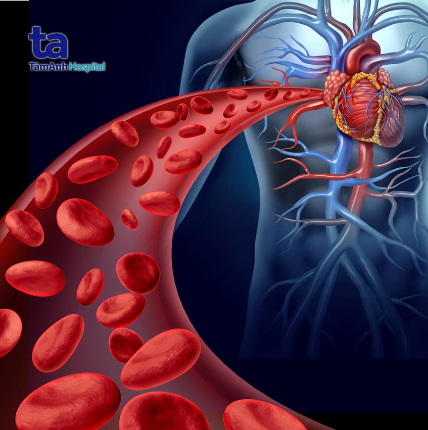 điều trị theo nguyên nhân