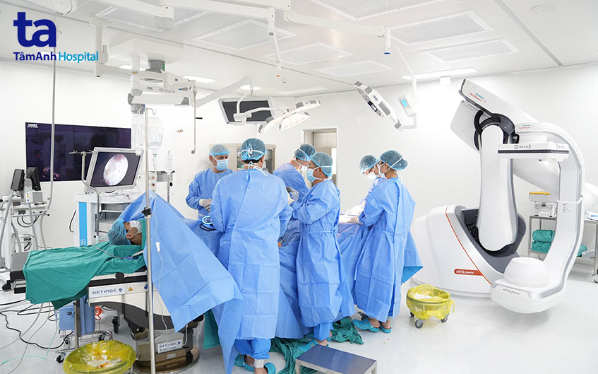 quy trình thực hiện