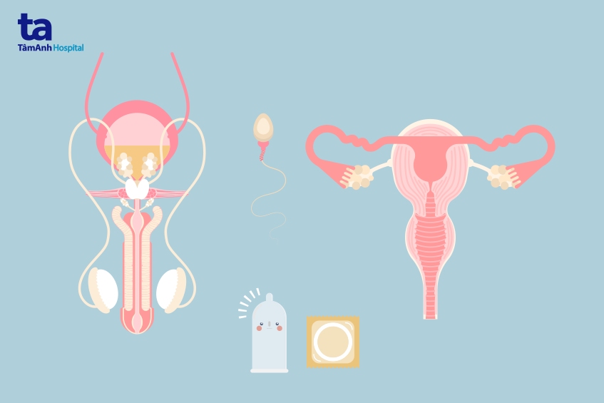 quan hệ tình dục an toàn