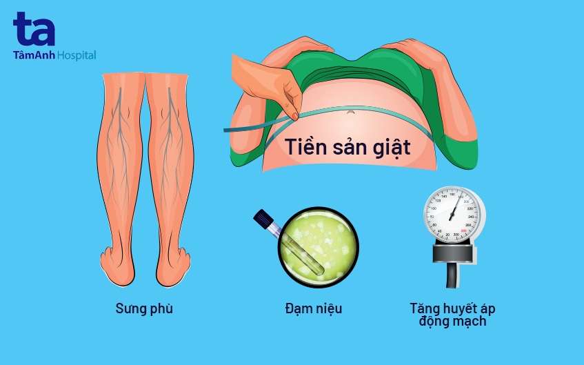 dấu hiệu đạm niệu