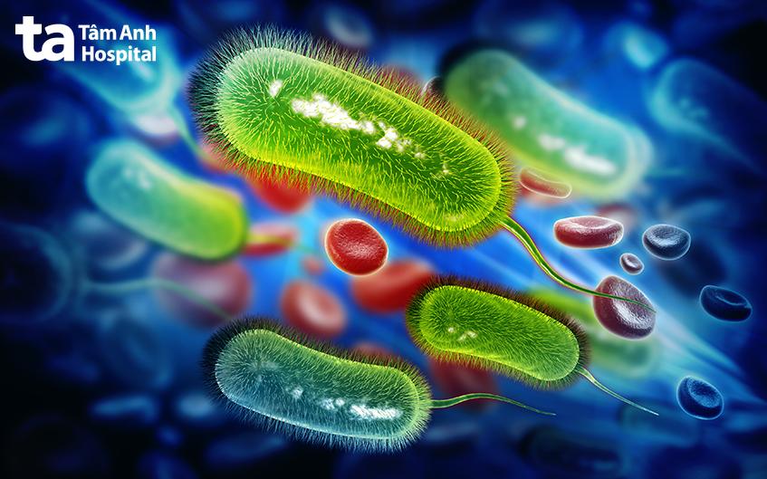 nguyên nhân gây viêm thực quản