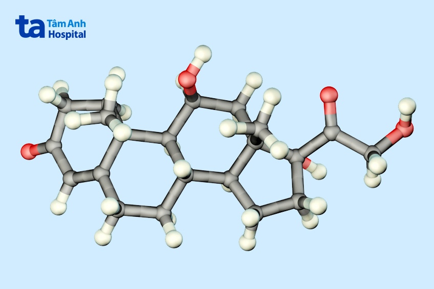 Nguyên nhân của Hội chứng Cushing