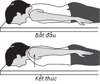 nâng xương bả vai