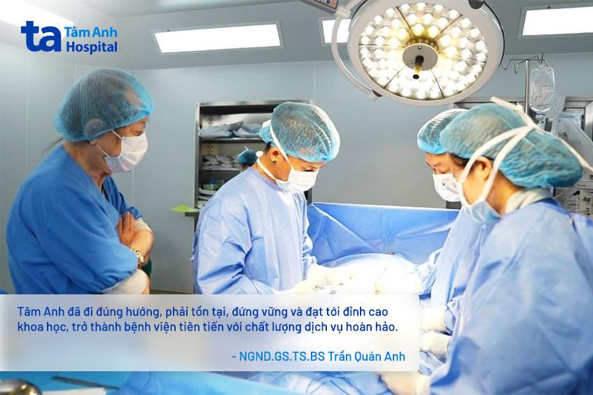 NGND.GS.TS.BS Trần Quán Anh