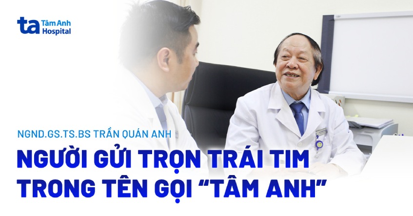 NGND.GS.TS.BS Trần Quán Anh