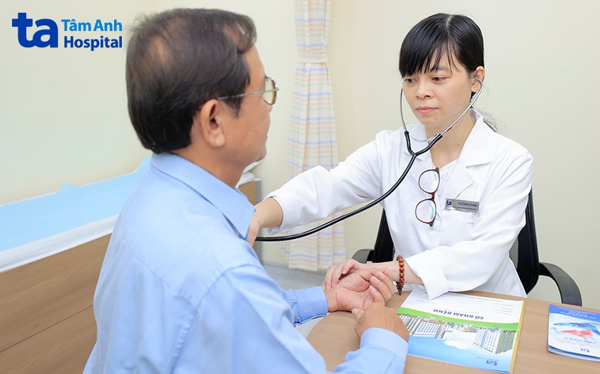 quy trình xét nghiệm methan hydro
