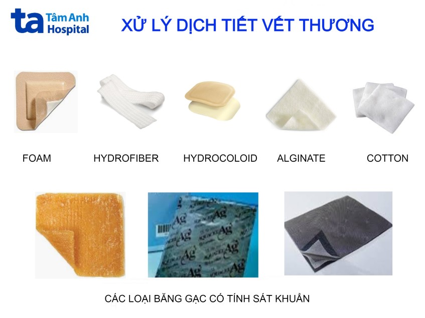 Các loại băng gạc được sử dụng trong điều trị xử lý