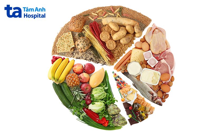 dinh dưỡng sau cắt dạ dày