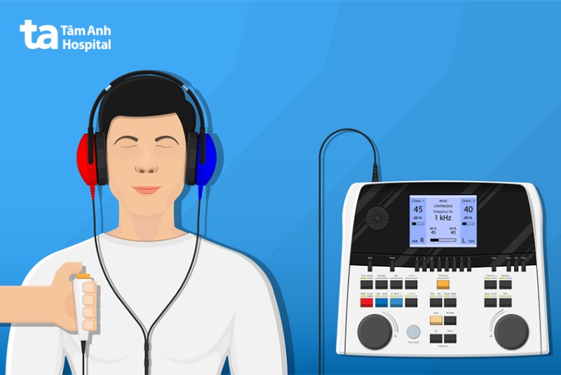 Ý nghĩa của kết quả đo thính lực