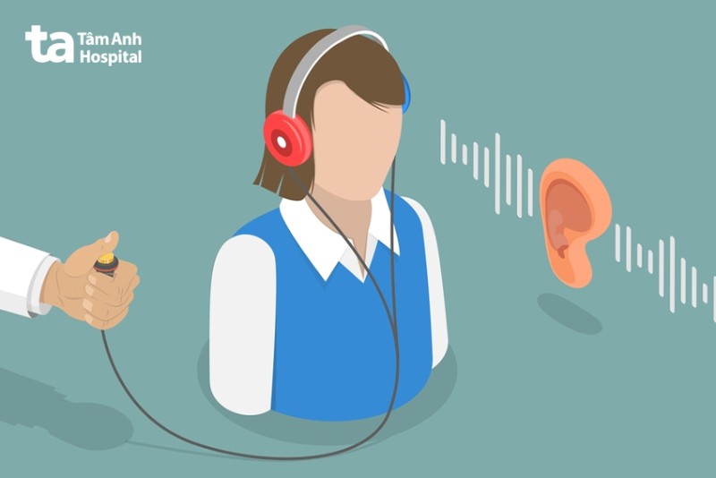 Kỹ thuật đo thính lực