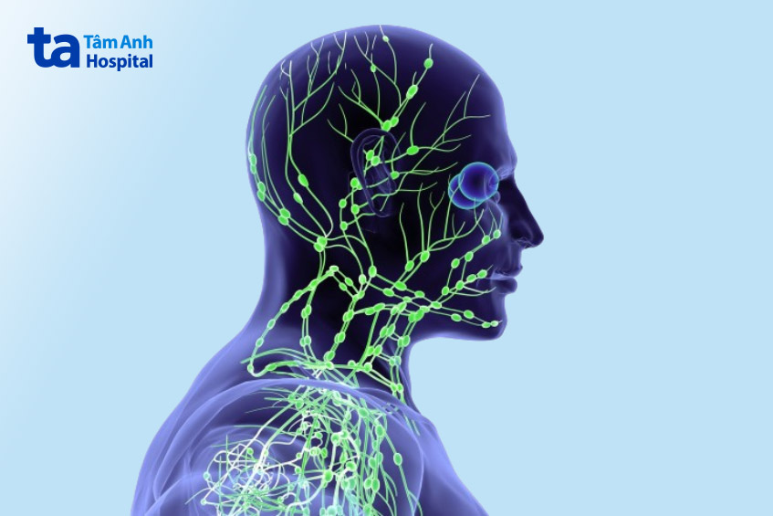 điều trị tùy vào nguyên nhân gây bệnh