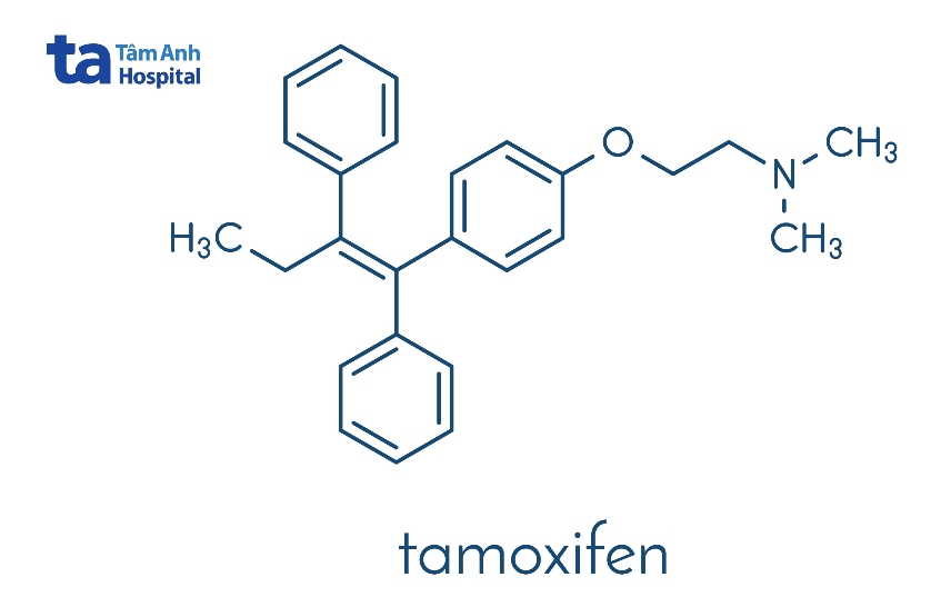 ức chế buồng trứng và Tamoxifen