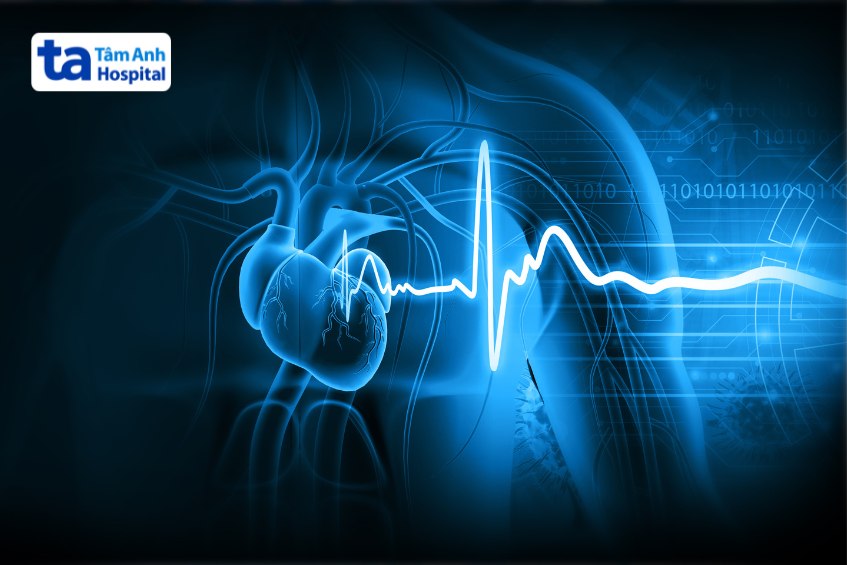 điện tâm đồ ECG