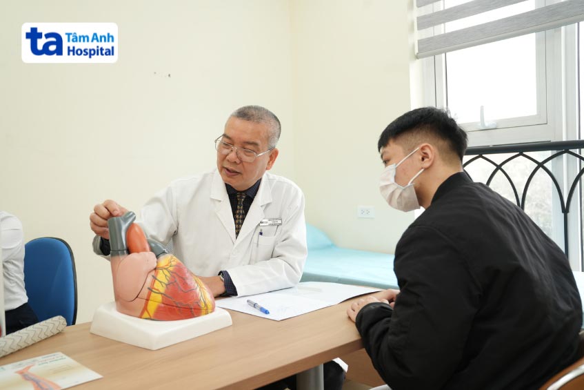 khám và tư vấn cho người bệnh