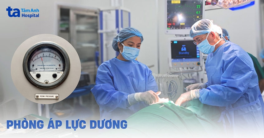 Phòng áp lực dương là gì?