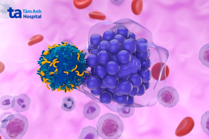 sự thay đổi của dna
