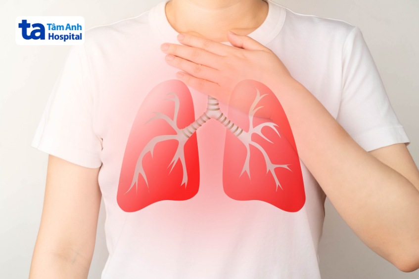 Suy hô hấp xảy ra khi chức năng trao đổi khí ở phổi bị suy giảm