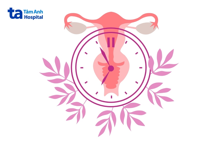 ảnh hưởng âm đạo sau ung thư vú