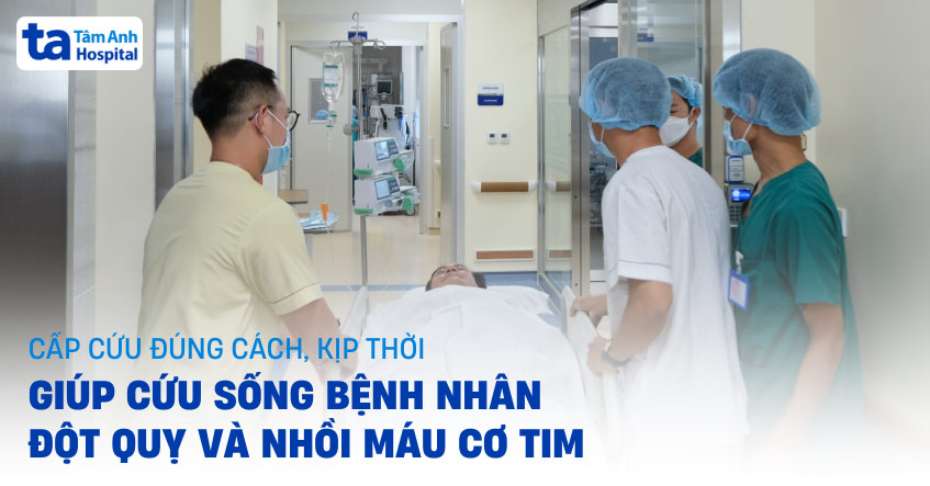 Cấp cứu đúng cách, kịp thời giúp cứu bệnh nhân nhồi máu cơ tim, đột quỵ