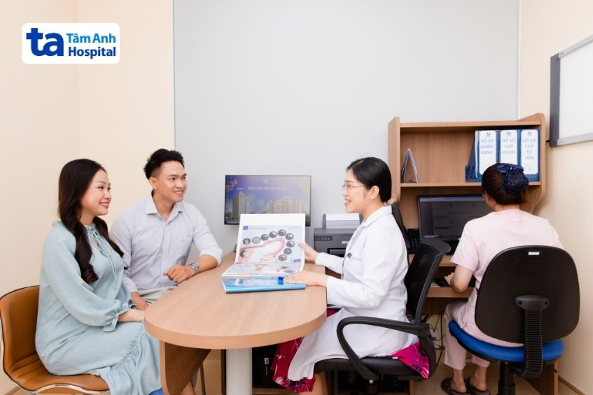 Thăm khám định kỳ và siêu âm thai sau chuyển phôi IVF giúp theo dõi quá trình phát triển của thai kỳ