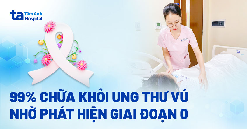 99% chữa khỏi ung thư vú nhờ phát hiện ở giai đoạn 0