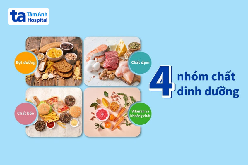 duy trì chế độ dinh dưỡng đầy đủ