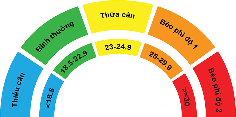 img-bang-ket-qua