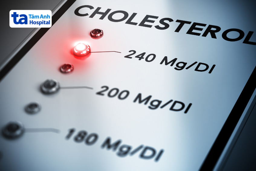 Cholesterol từ 240 mg/dL trở lên là cao, có thể gây nguy hiểm cho sức khỏe