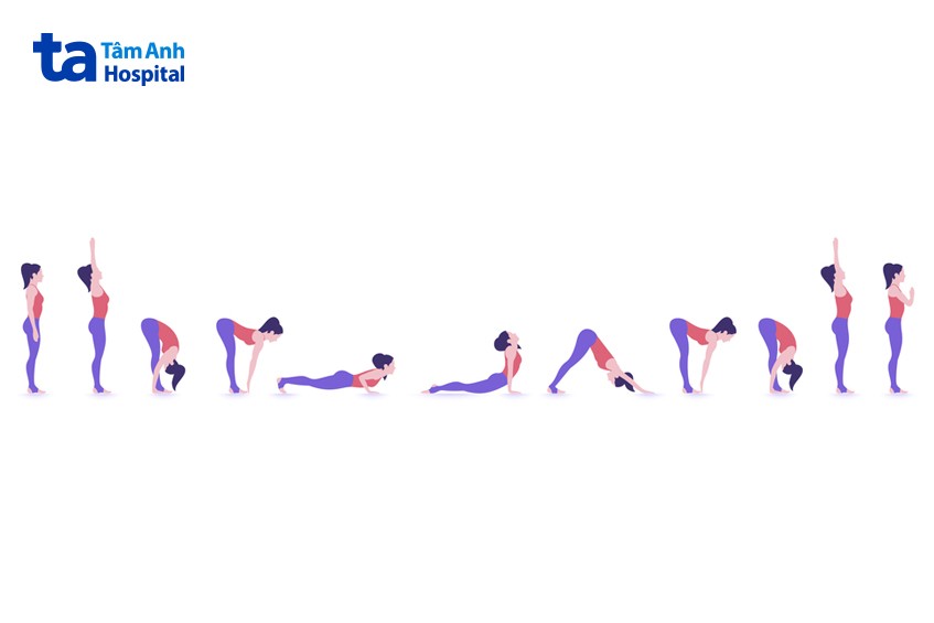 chuỗi động tác chào mặt trời a