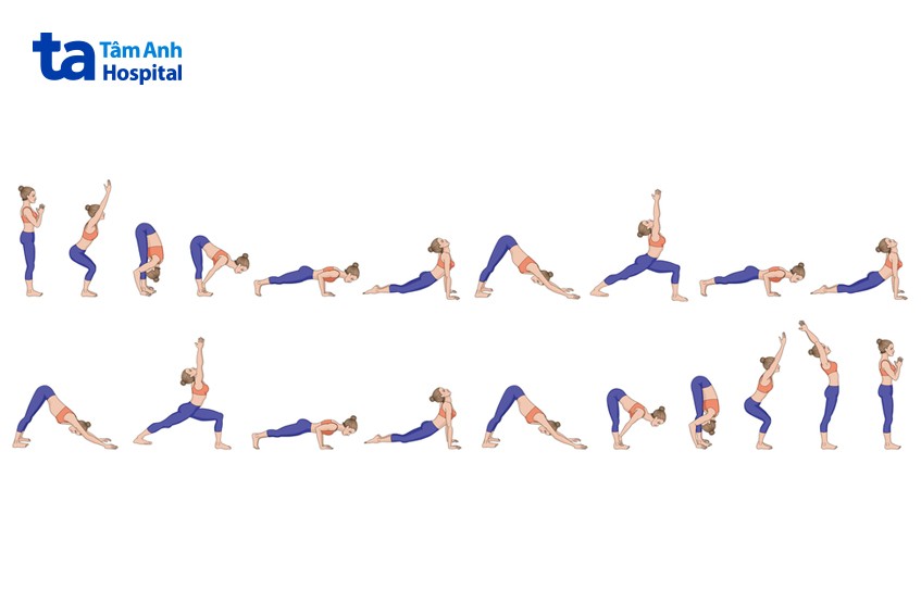 chuỗi động tác chào mặt trời b