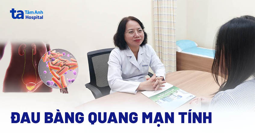 Đau bàng quang mạn tính
