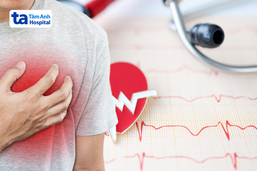 Dựa vào kết quả trên ECG bác sĩ sẽ đưa những chẩn đoán và phương pháp điều trị phù hợp cho bệnh nhân