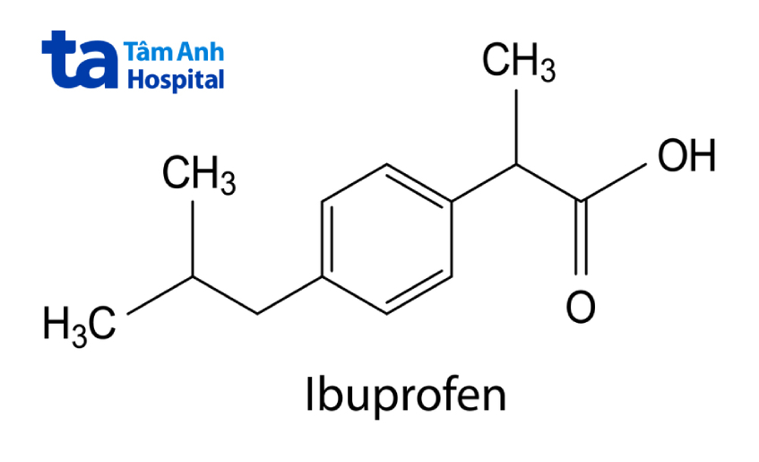 dùng thuốc kháng viêm giảm phù nề như ibuprofen