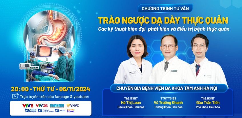 Các kỹ thuật hiện đại, phát hiện và điều trị bệnh thực quản