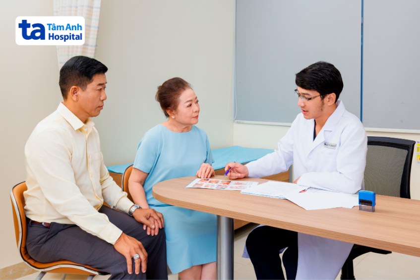 phòng khám tiêu hóa tốt nhất tphcm