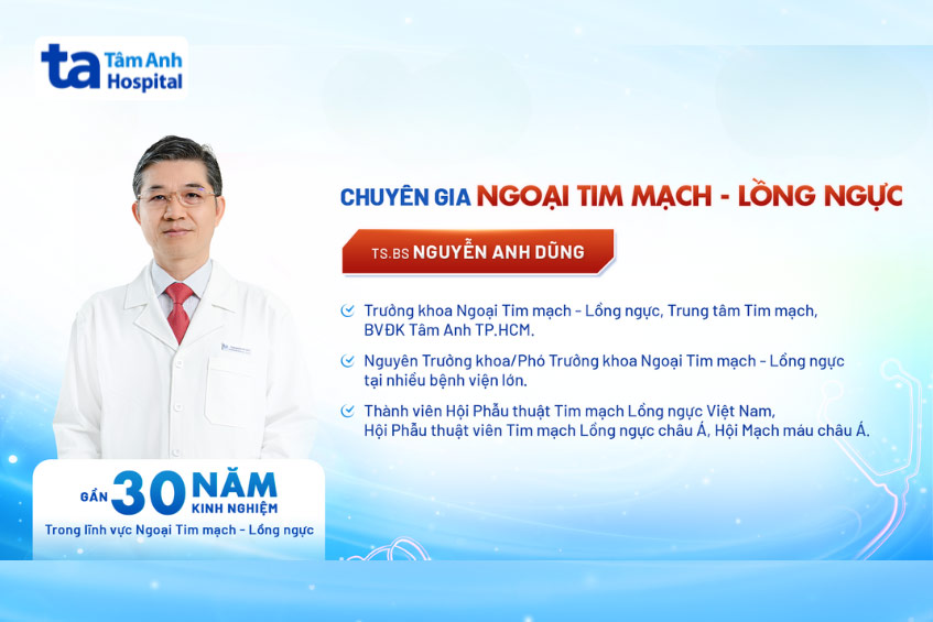 TS.BS Nguyễn Anh Dũng, Trưởng khoa Ngoại Lồng ngực – Mạch máu