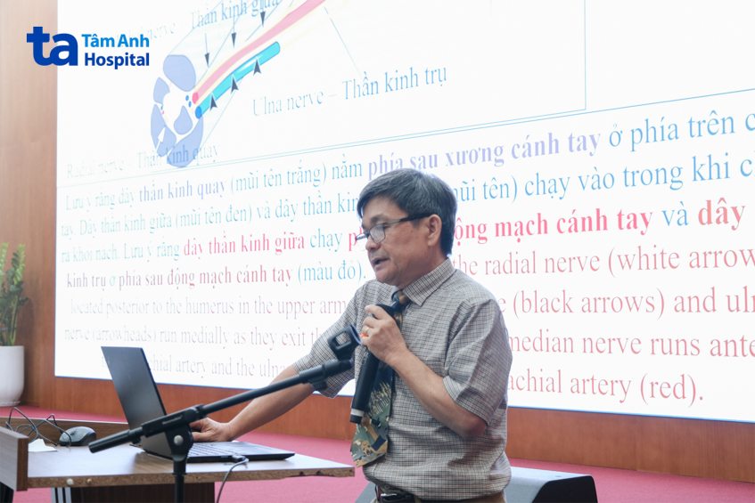 bs nguyễn quang trọng trình bày báo cáo