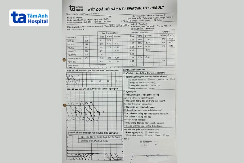 Các chỉ số thể hiện trên kết quả đo chức năng hô hấp