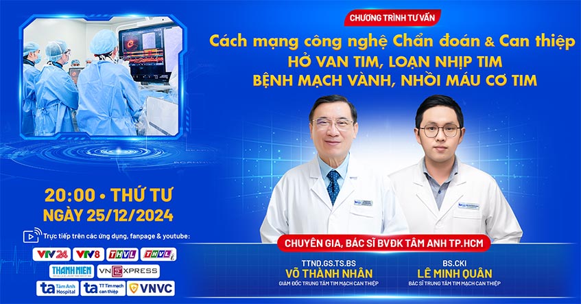 Cách mạng công nghệ Chẩn đoán & Can thiệp bệnh tim mạch