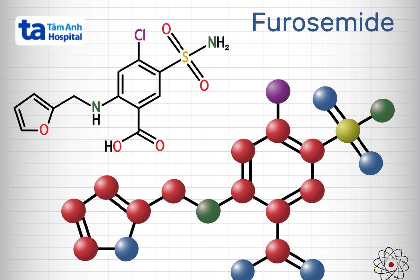 công thức hóa học furosemide