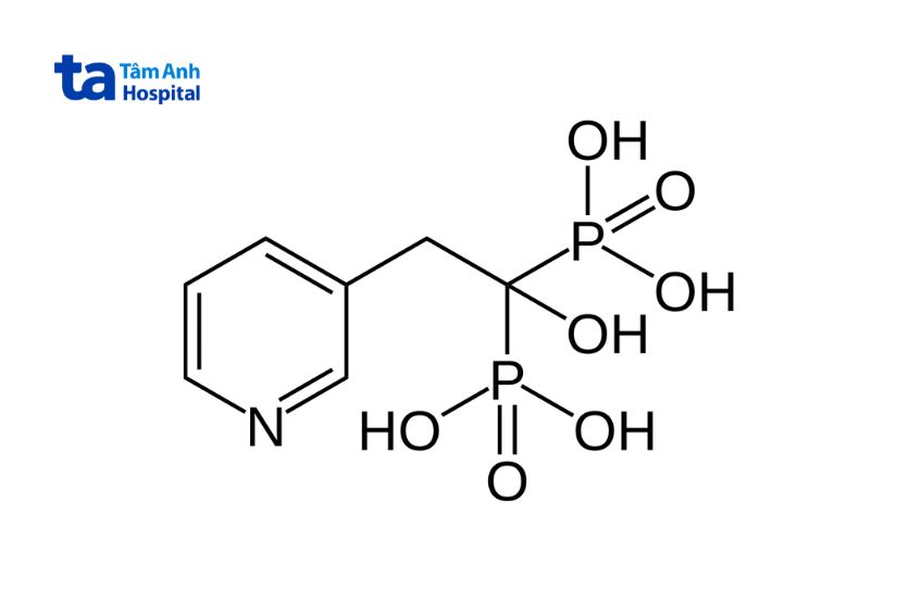 hình ảnh cấu trúc risedronate