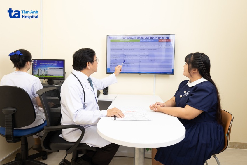 giảm béo không phẫu thuật là gì